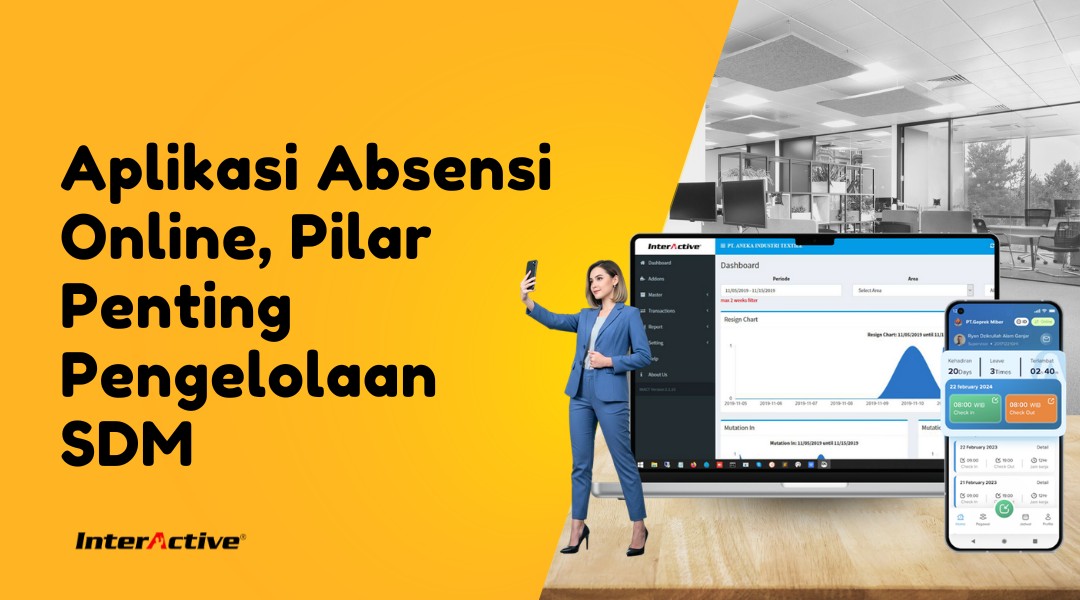 image blog interactive